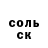 БУТИРАТ оксана Kirill Dedikov